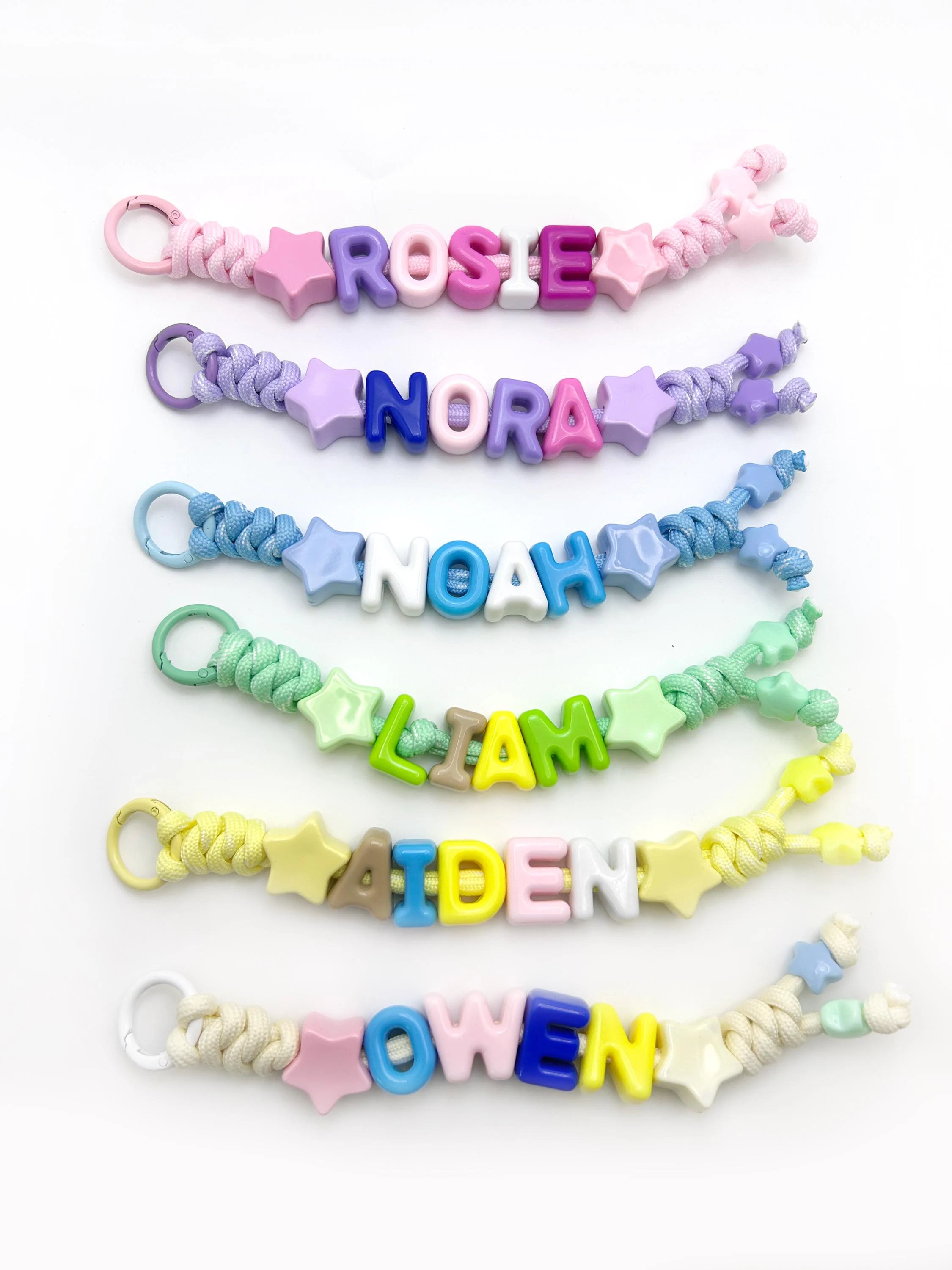 Name keyring
